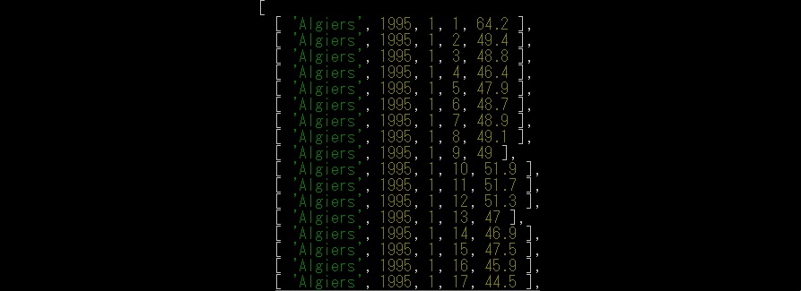 nodejs csv dataframe read lecture javascript js datascience