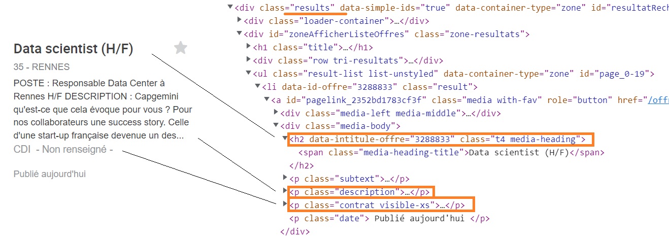 python scraping scraper beautifulsoup