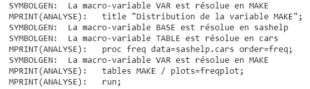 SAS macro