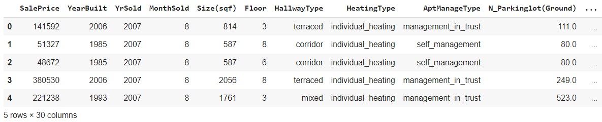 python pandas hyperparameter random forest gridsearch
