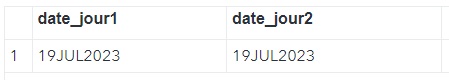 SAS date datetime
